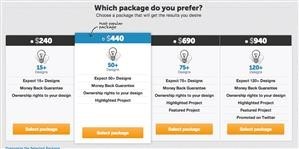 Is 99designs.com Legitimate