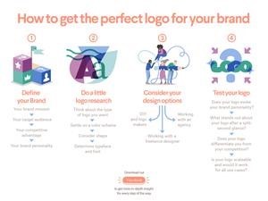 99designs Enter Contest