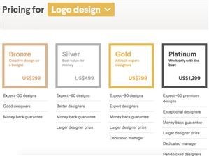 Logo Websites Like 99designs