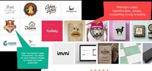 99designs Report Contest Holder
