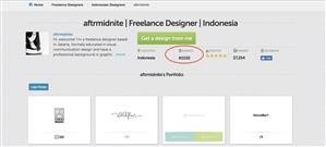 Delete Account in 99designs